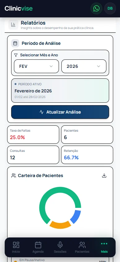 Relatórios no celular