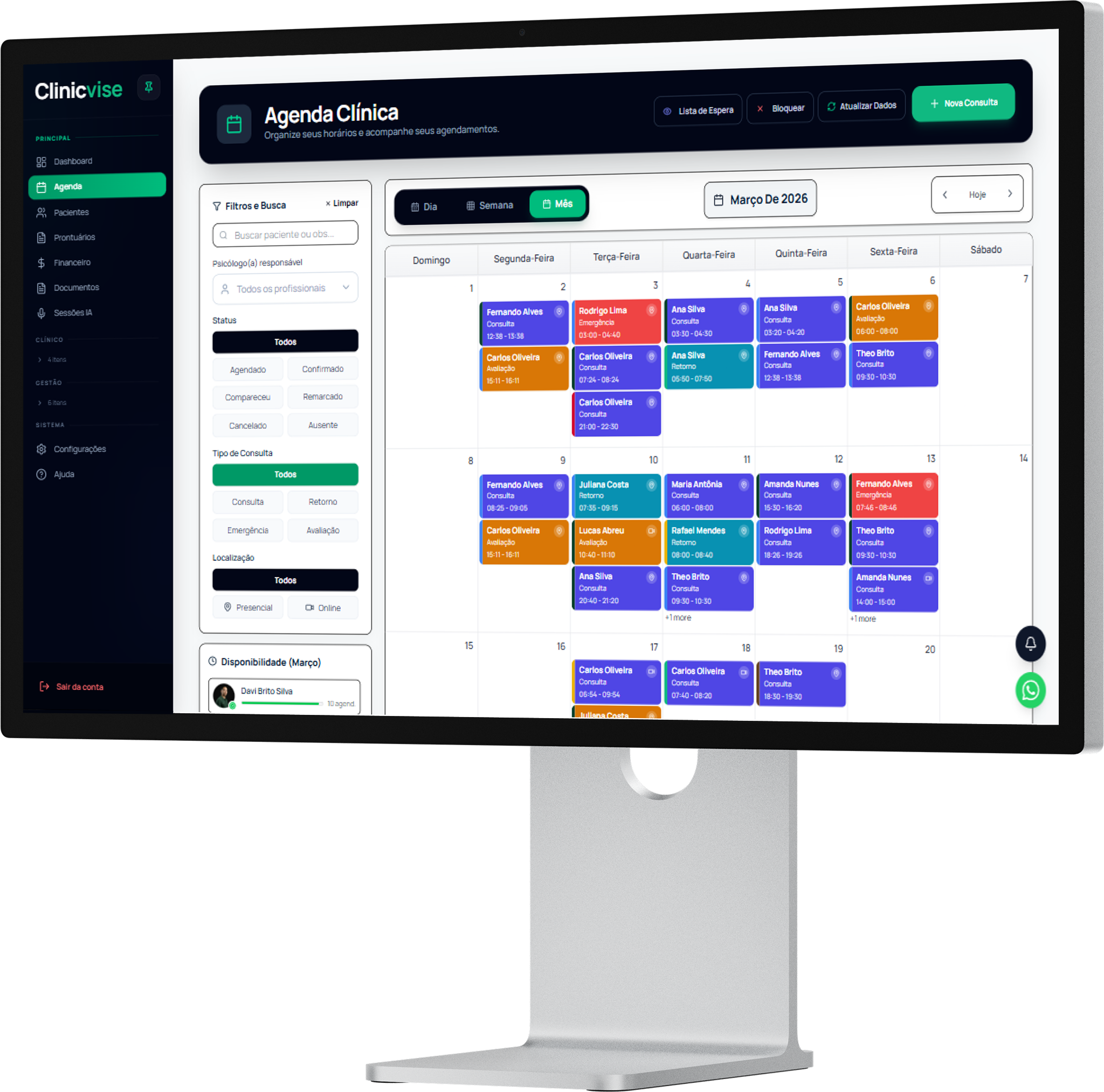 Dashboard do Clinicvise no Apple Studio Display